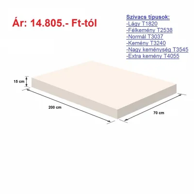 Szivacsmatrac 70X200X15cm