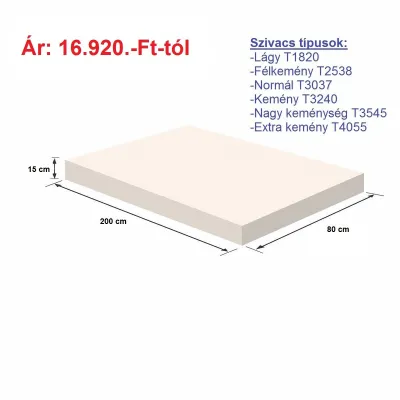 Szivacsmatrac 80x200x15CM